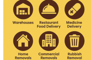 home removals services in london